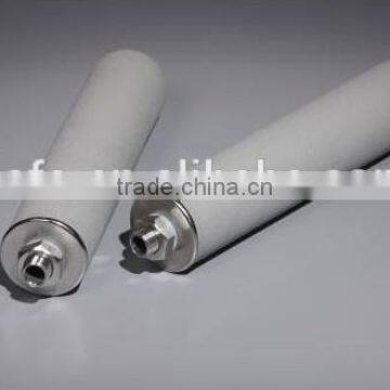 TL Titanium Rod Filter photo-5