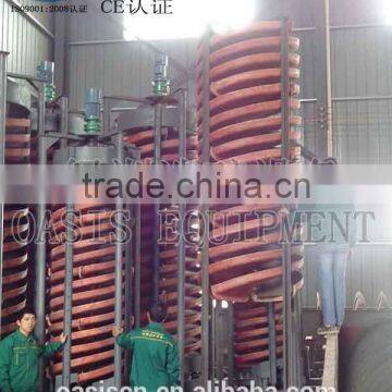 Iro Ore Dressing Equipment,silver,gold Tungestn, Chrome and Gemstone Separation Mining Machinery photo-4