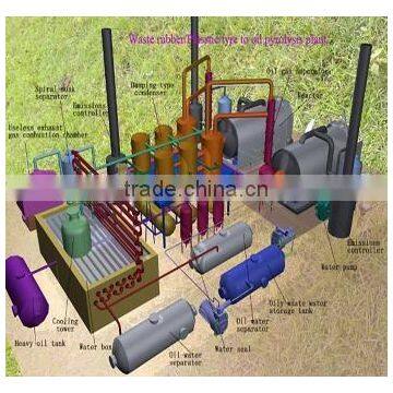 Refine Oil Machine photo-4