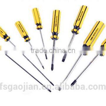 43 PCS Homeowner Set photo-5