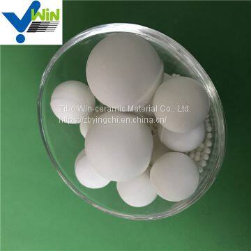 Platinum Catalyst Ceramic Beads in Bulk China Suppliers photo-5