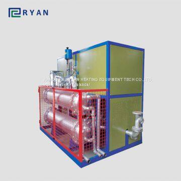 Heat conduction oil furnace is suitable for hot rolling mill of glass fiber reinforced plastic