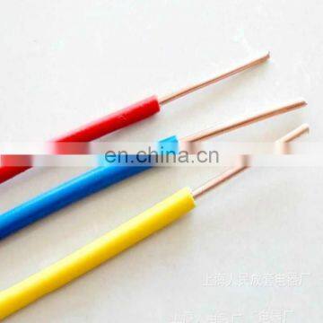 bare copper conductor IEC