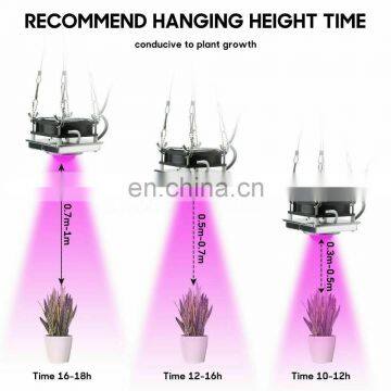 COB 60w Led Grow Lights Full Spectrum 380nm-780nm LED Lamp for Plants Aquarium Flowers Hydroponics photo-5