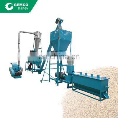 Small Animal Floating Fish Feed Pellet Making Extruder Machine Prices Fish Feed Extruder Manufacturing Machine Suppliers