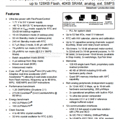 STM32L412K8T6 ARM Microcontroller - MCU ST Original Stock photo-2