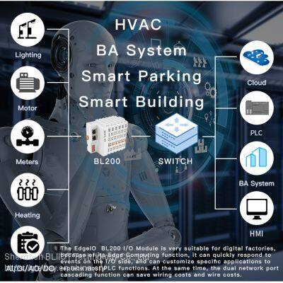 BLIIOT24VDC Integrated Switch 2*RJ45 Protocol EtherCAT Programming Control Room Dynamic Pressure Monitoring Acquisition Data Coupler BL202 photo-4