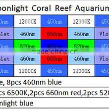 Marine Led Aquarium Light Fixture, 120w Saltwater Coral Reef Led Aquarium Light for 24inch 60cm Reef Tank photo-5