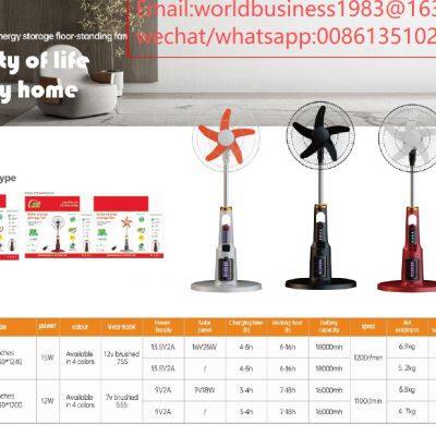 2025 neueste AC/DC Solarventilatoren (WeChat: 13510231336, WhatsApp: 008613510231336) photo-2