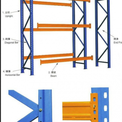 Steel Heavy Duty Racking Upright photo-2