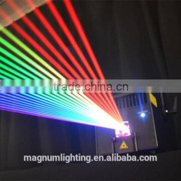 2016 New Arrival 6w Pure Diode RGB Indoor Disco Laser Light For Sale photo-3
