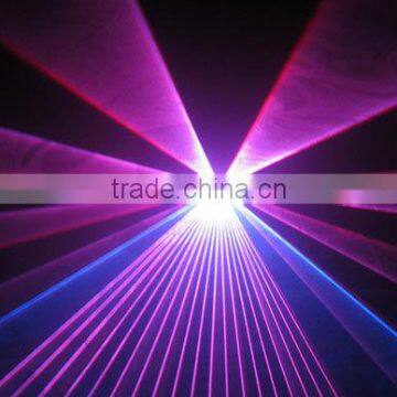 Laser Projector 2w Rgb Full Color Laser Show Cartoon Stage Light photo-4