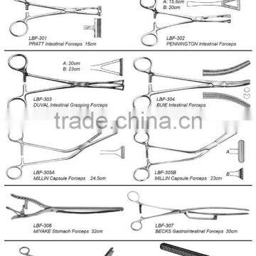 forceps,different types of forceps,medical forceps name,magill forceps,medical forceps name,121