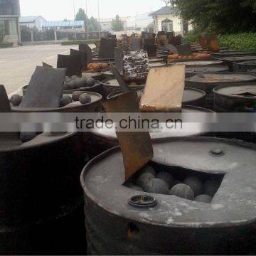 World standard hardness for ball mills 4.0" grinding forged steel balls