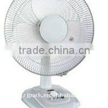 electric desk fan