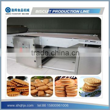 biscuit manufacturing companies