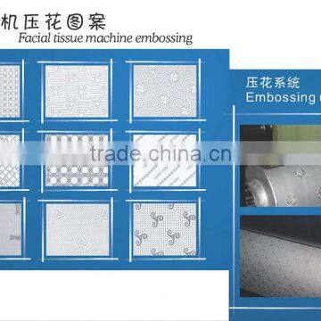 Paper Napkin Making Machine/Napkin Paper Making Machine photo-3