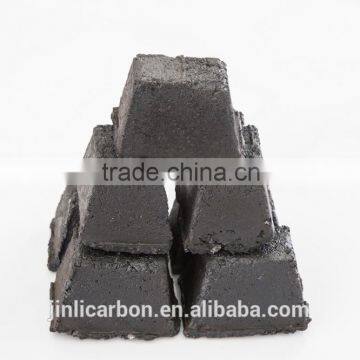 Carbon Electrode Paste/Soderberg Electrode Paste