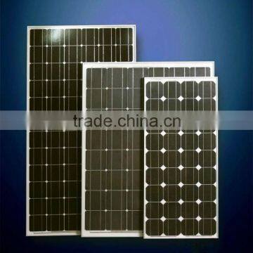 PV Panels (195w)