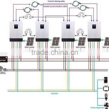 Must High Efficiency Pure Sine Wave Hybrid off Grid Inverter PV18-5K 48v 5KVA MPPT Solar Power System photo-6