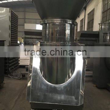 WDG Production Line for Chemical Industry photo-4