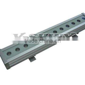 Waterproof LED Lights for Clothing