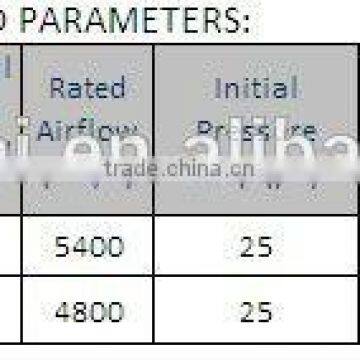 Zhuowei Brand & Coarse Filter Cotton/air Filtration Cotton/synthetic Fiber Air Filter Cotton Roll photo-4