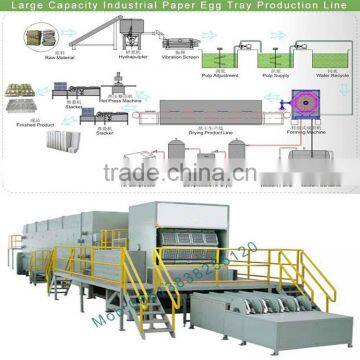 Machine Manufacturer Germany-Tec Paper Egg Tray Making Machine photo-5