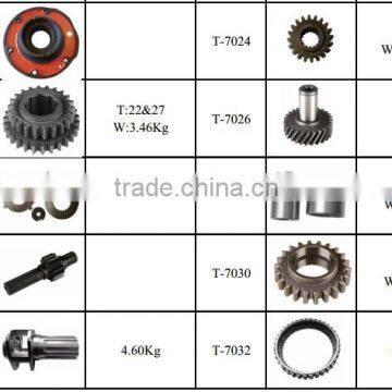After-market Kamaz Truck Ring Gear Made by Whachinebrothers Ltd. photo-2