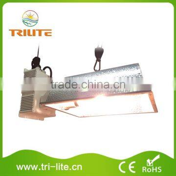 Hot Selling Greenhouse Light Reflector photo-4
