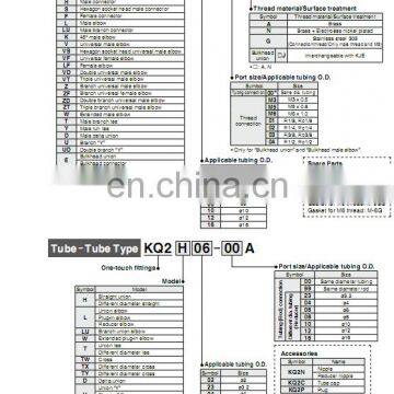 SMC Fitting Plastic Joints KQ2H08-00A photo-3