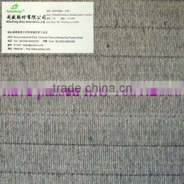 MIn Sheng Stripe Insole Board CB250