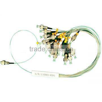 Mini FC or SC Fiber splitter