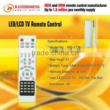 Two side DECOs new designed NEC TV remote control for Middle-East, EU, Africa, South America market