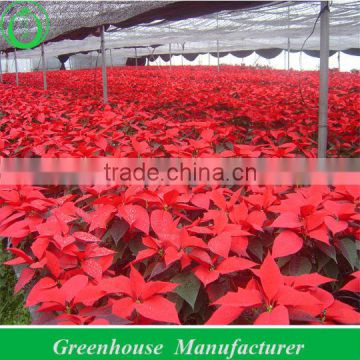 Hot Air Heating Greenhouses