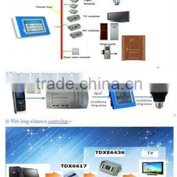 TYT X10//PLC/wireless Zigbee home automation device/wirless home automation system/Wifi smart home automation