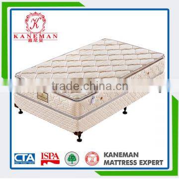 Wholesale Mattress Boxspring Manufacturer All Sizes Hotel Bed Frame