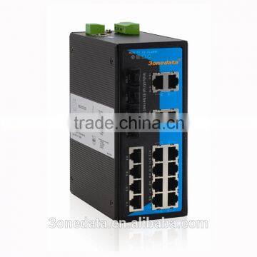 20 ports DIN-Rail Managed Industrial Gigabit Ethernet Switch