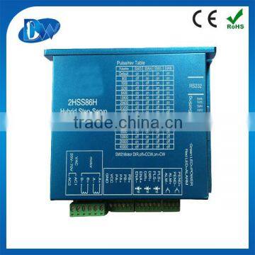 Servo Motor Encoder ,largest Rpm ,micro Motor With Encoder photo-2