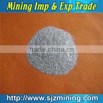 Mica Mineral +purchase Mica +mica Buyers
