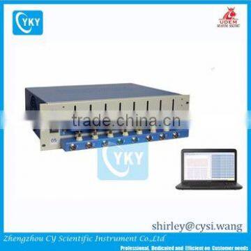 8 Channel Battery Analyzer (6-3000 mA, up to 5V) w/ Adjustable Cell Holders and Laptop & Software