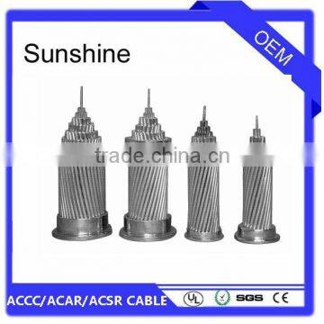 ALUMINUM CONDUCTOR POWER CABLE ACSR ZEBRE CONDUCTOR IEC 61089-1991 photo-6