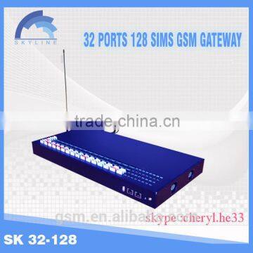 sim server sms gateway