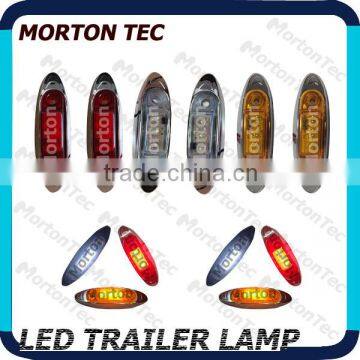 whole sale 12/24V led side marker lamp for trucks