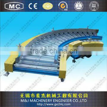 conveyor system,conveyor belt system