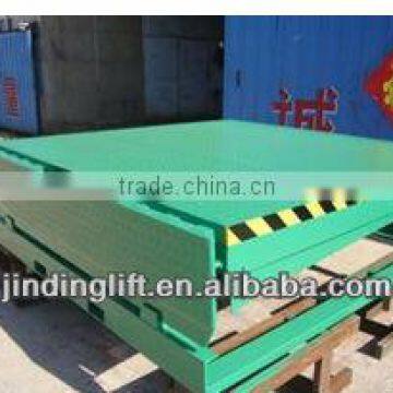 Fixed ramp material handling equipment