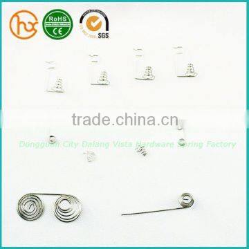 Precise 100mm spring clips for furniture