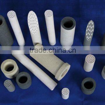 Ceramic Membrane Filter Material