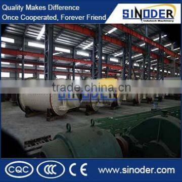 Hot sale ball mill used in cement, silicate product, new building material, refractory, fertilizer,