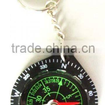 Carabiner Compass